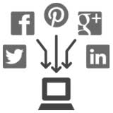 Social Media Anbindung
